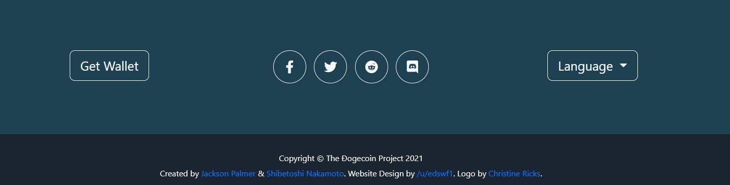 Elon Musk su dung ky tu tieng Viet,  Elon Musk,  Dogecoin anh 2