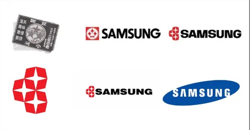 Y nghia ten thuong hieu Samsung anh 1