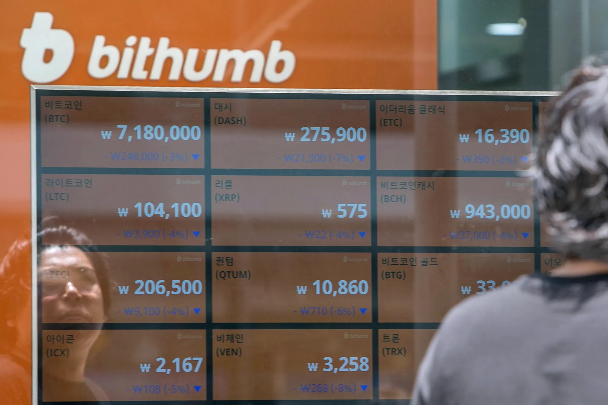San tien so 'phat' nham 2.000 Bitcoin? hinh anh