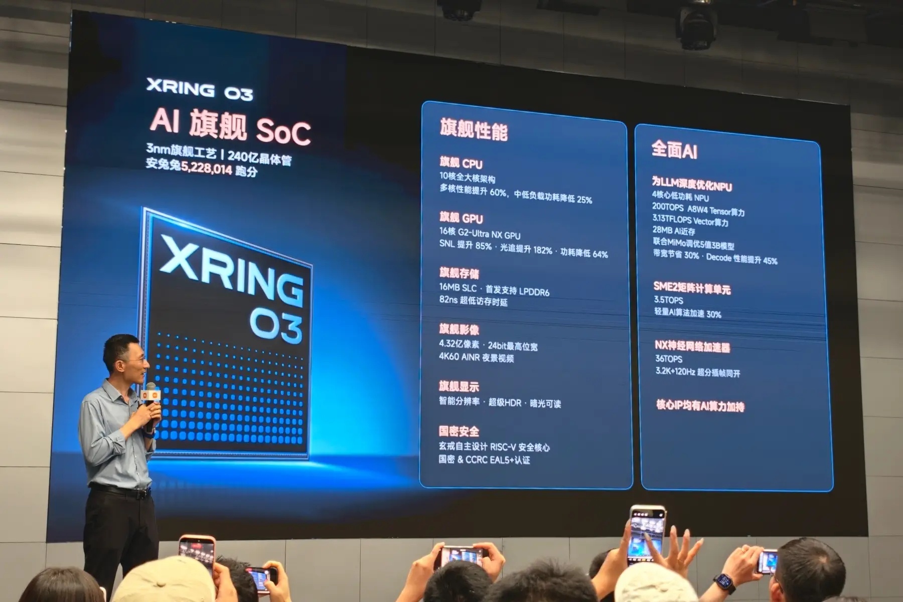 Xiaomi ảnh 2