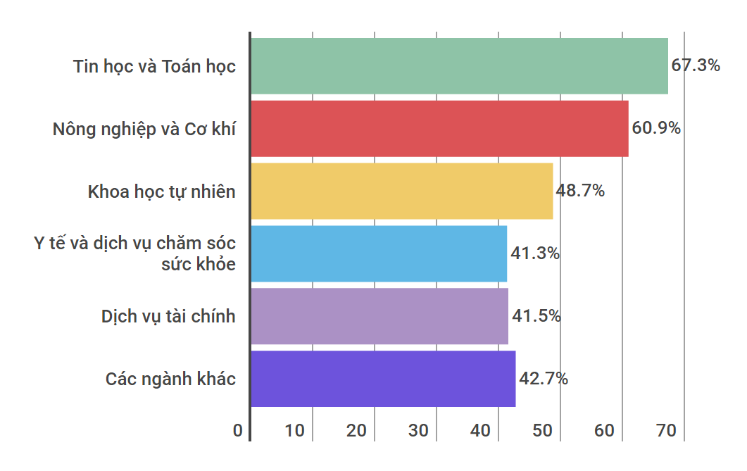 thung lung silicon gap kho vi chinh sach nhap cu anh 1