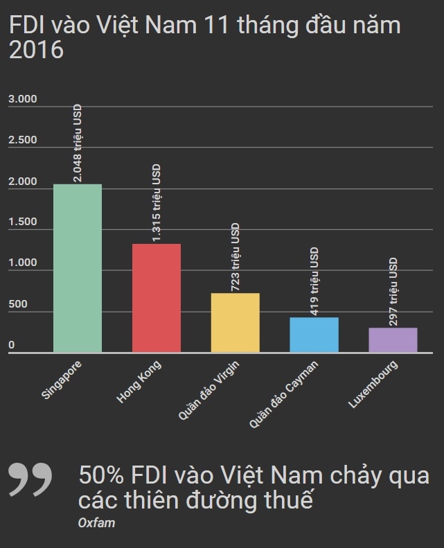 những thiên đường thuế tồi tệ nhất thế giới ảnh 1 nhung thien duong thue toi te nhat the gioi anh 1