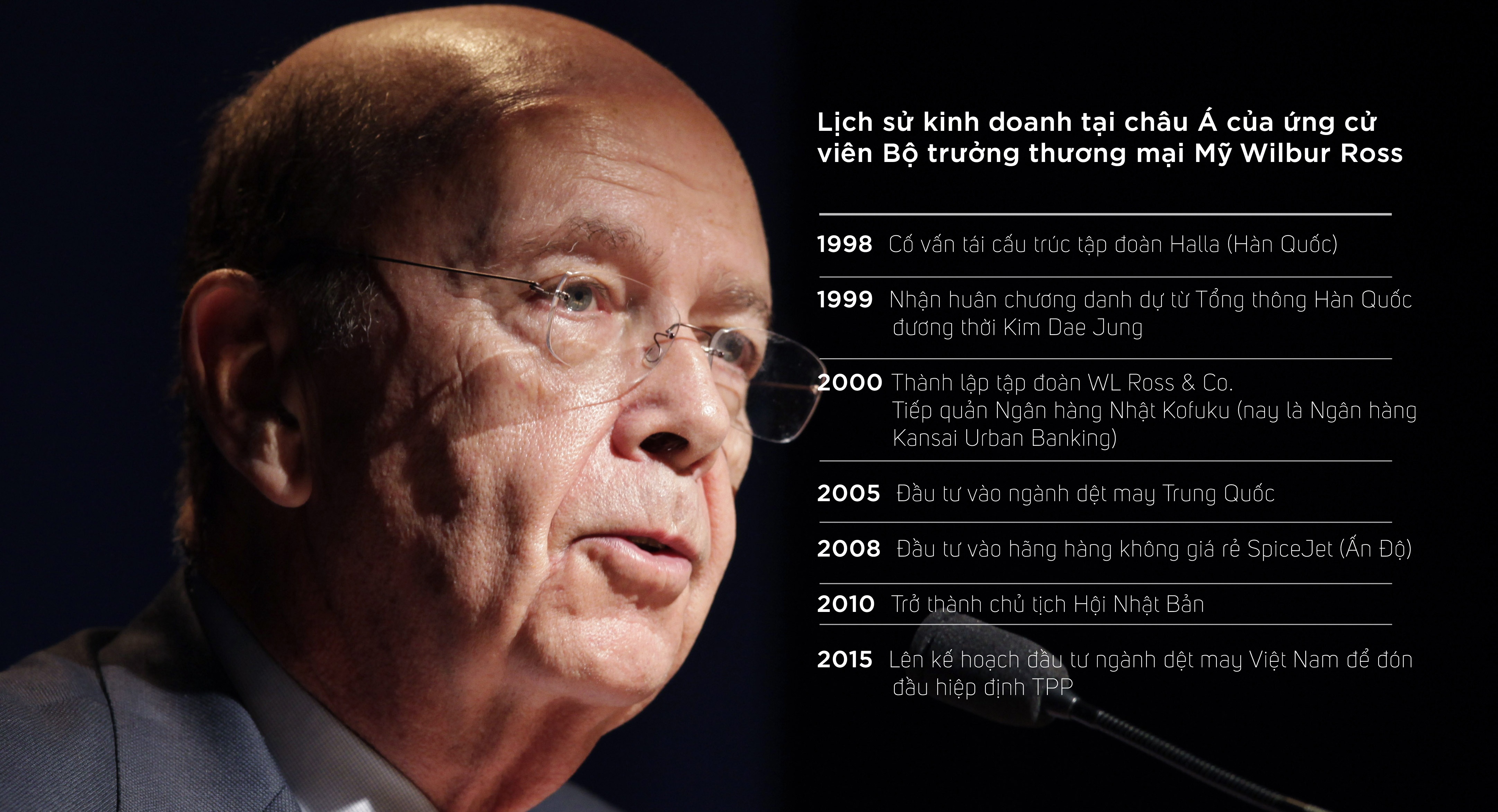 ứng viên bộ trưởng thuơng mại Mỹ thông thạo châu á ảnh 1 ung vien bo truong thuong mai My thong thao chau a anh 1