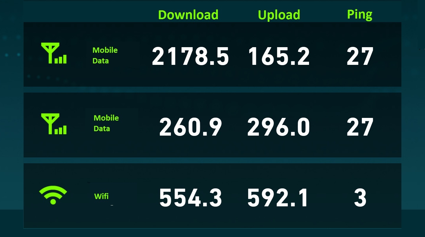 cat khuyen mai nap the va goi 3g uu dai anh 2