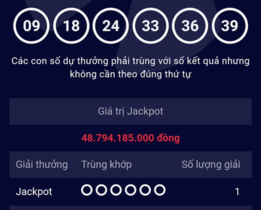 có người trúng số mega 6/45 vietlott nhỏ nhất ảnh 1 co nguoi trung so mega 6/45 vietlott nho nhat anh 1