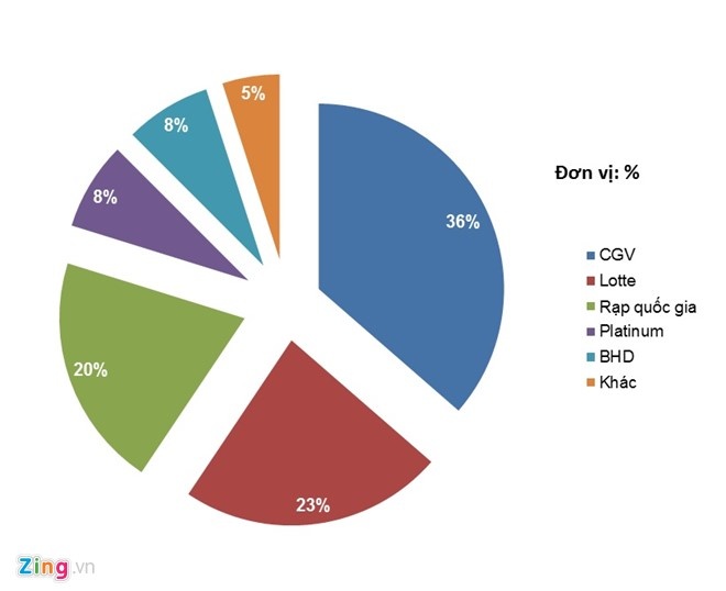 tương lai của platinum ảnh 2 tuong lai cua platinum anh 2