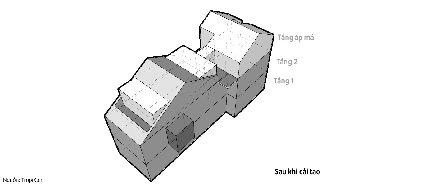 can ho dep cai tao tu gac mai nha pho co ha noi anh 2