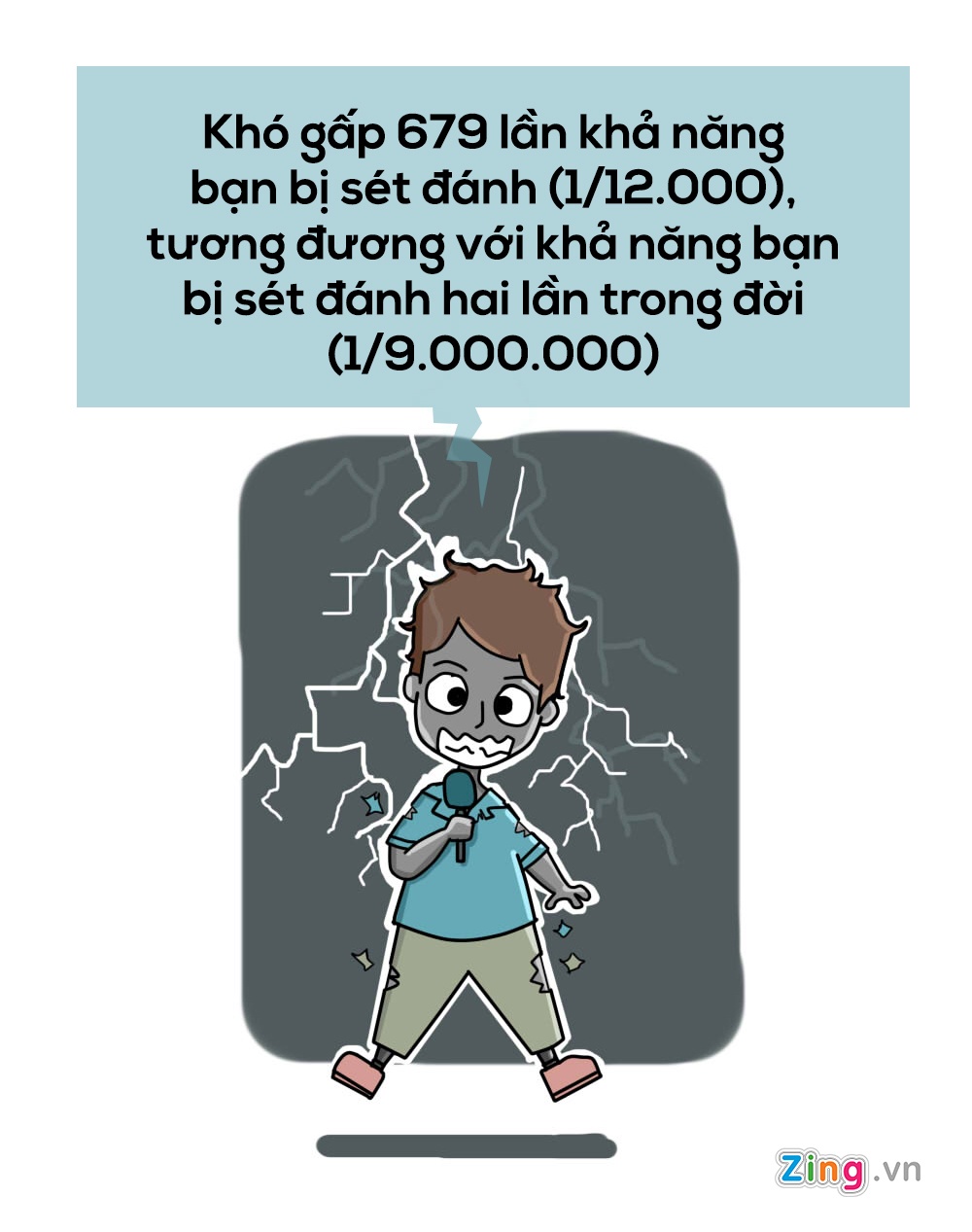 jackpot doc dac xo so tu chon vietlott mega 6/45 anh 3