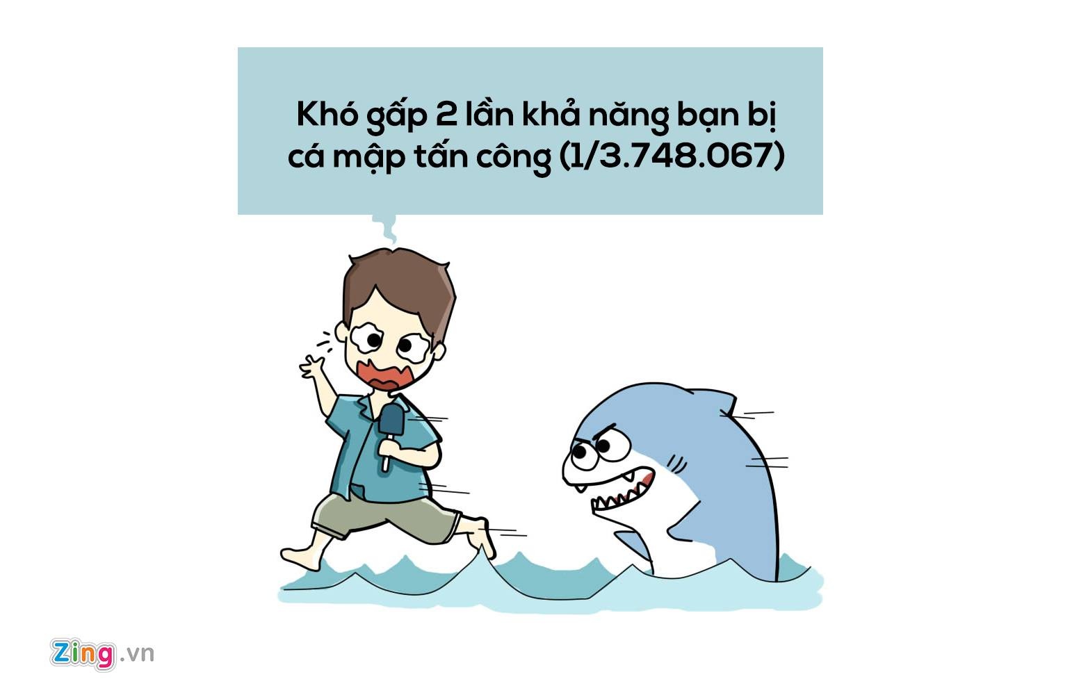 Hi hoa: Trung xo so doc dac kho nhu the nao? hinh anh