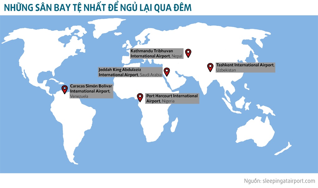 nhung hang hang khong nen tranh anh 3