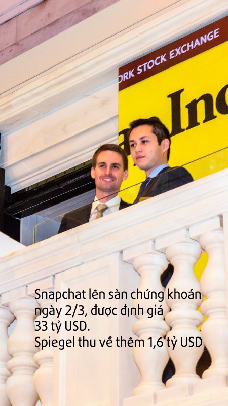 chan dung ceo snapchat evan Spiegel anh 21