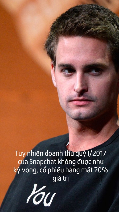 chan dung ceo snapchat evan Spiegel anh 22
