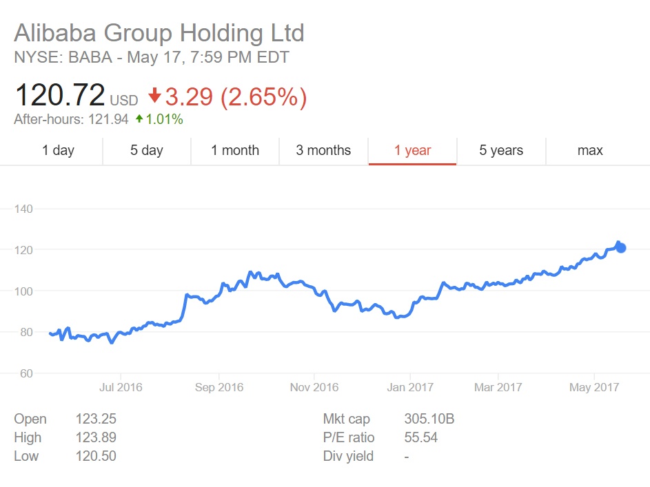 Jack ma gianh lai ngoi giau nhat Trung Quoc anh 1