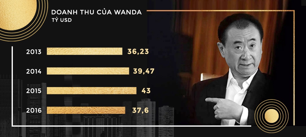 vuong kien lam la ai anh 7