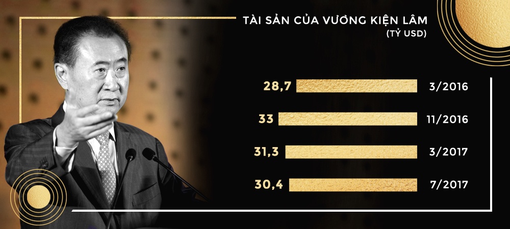 vuong kien lam la ai anh 9