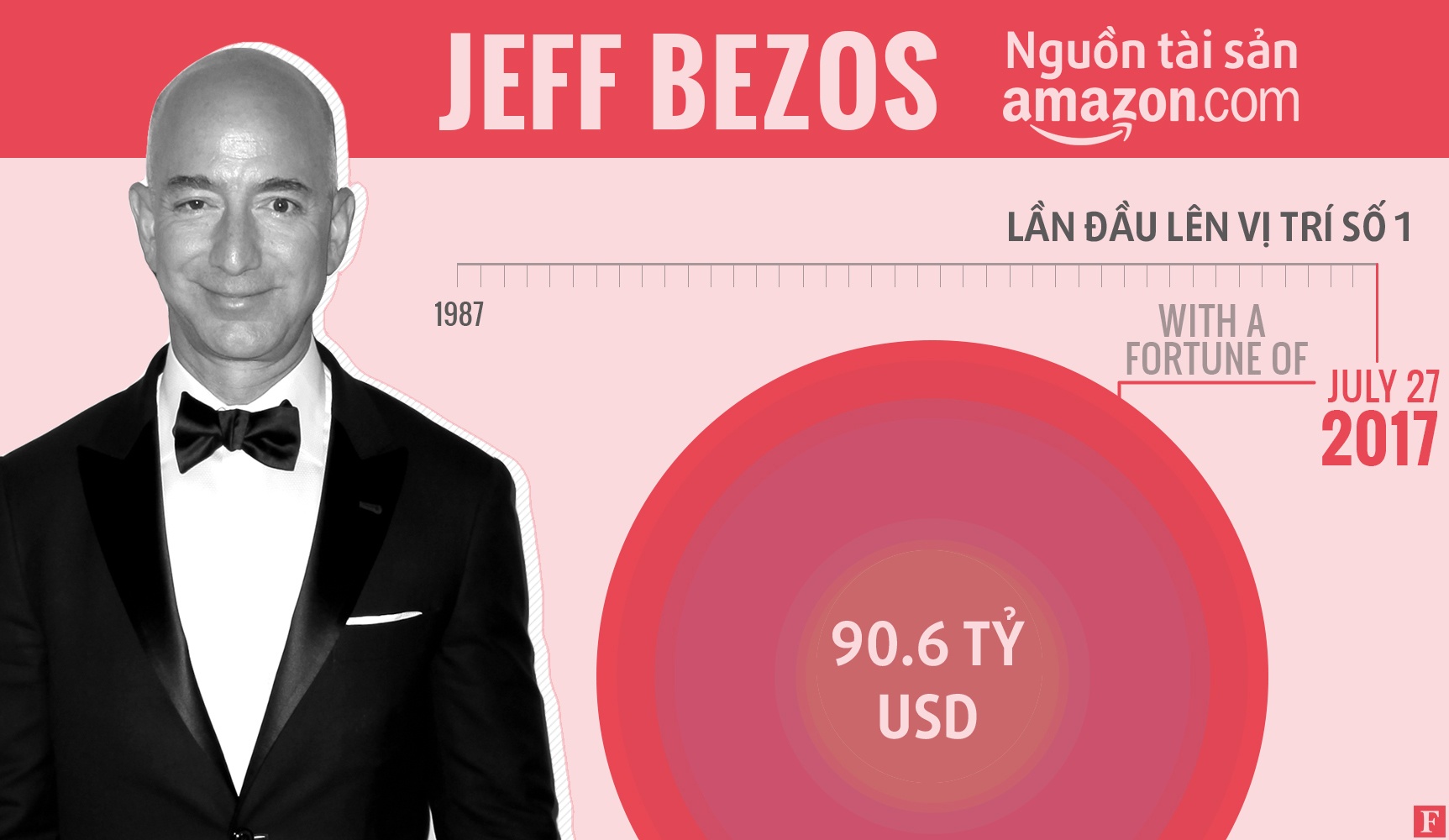 ai là người giàu nhất thế giới ảnh 7 ai la nguoi giau nhat the gioi anh 7