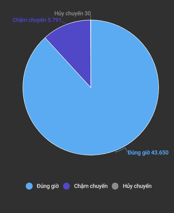 khach bi doi lich bay vietjet air anh 2