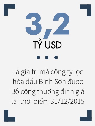 bình sơn nhà máy lọc dầu dung quất lên sàn ảnh 1 binh son nha may loc dau dung quat len san anh 1