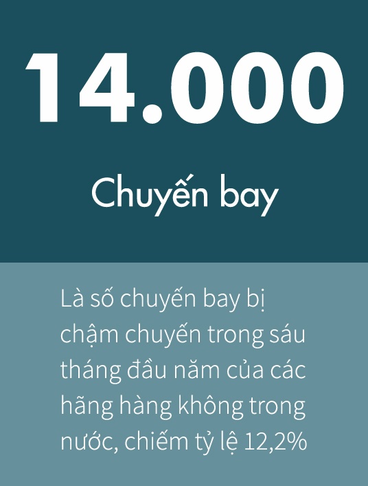 chan chinh tinh trang cham chuyen,  huy chuyen anh 1