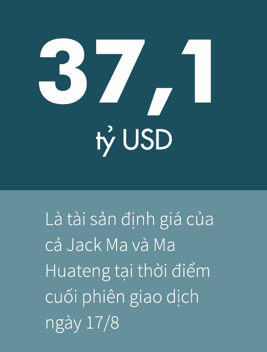 ông chủ tencent lên ngôi giàu nhất trung quốc ảnh 1 ong chu tencent len ngoi giau nhat trung quoc anh 1