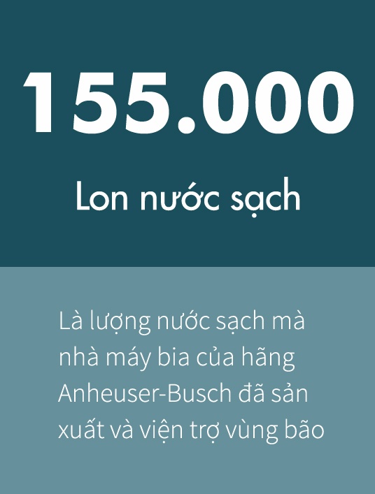 Anheuser-Busch la bia gi anh 1