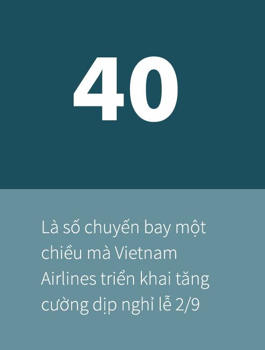 hàng không tăng chuyến phục vụ quốc khánh ảnh 1 hang khong tang chuyen phuc vu quoc khanh anh 1
