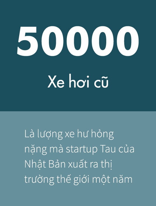 mua hàng bãi nhật qua mạng ảnh 1 mua hang bai nhat qua mang anh 1