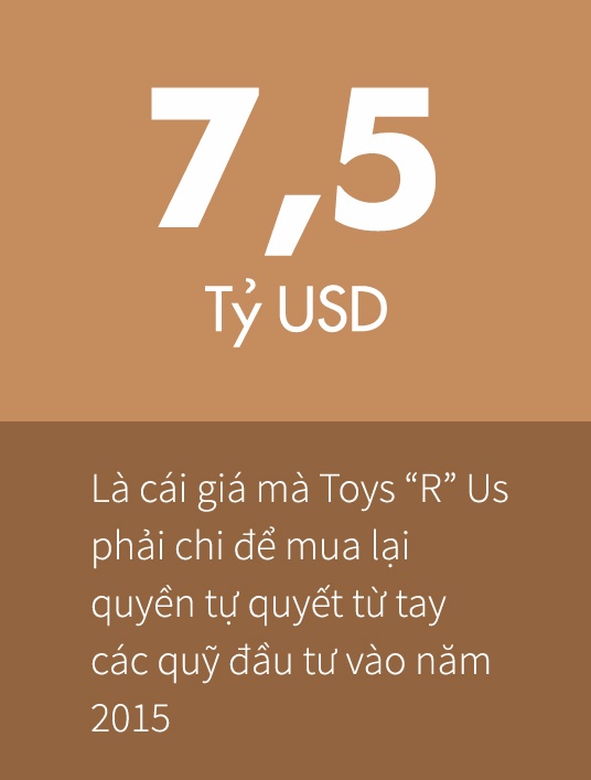 hang do choi lon nhat nuoc my pha san anh 1