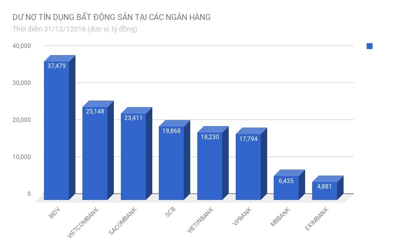 vay von ngan hang mua nha anh 2