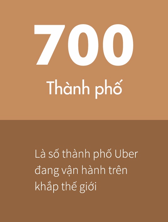 uber bi cam o london anh 1