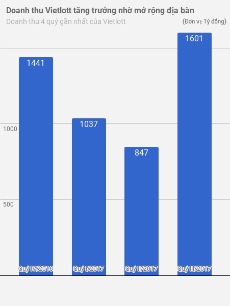 đeo mặt nạ nhận 112 tỷ xổ số vietlott ảnh 2 deo mat na nhan 112 ty xo so vietlott anh 2