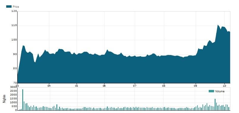 ai la nguoi giau nhat Viet Nam anh 3