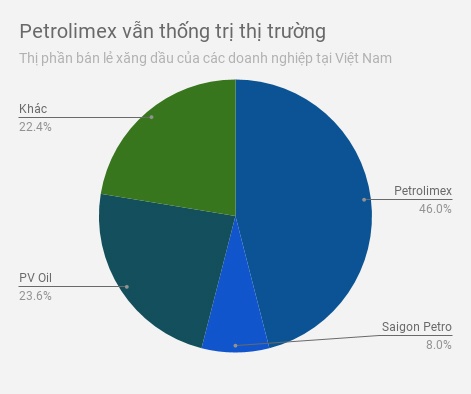chủ trạm xăng nhật bản là ai ảnh 2 chu tram xang nhat ban la ai anh 2