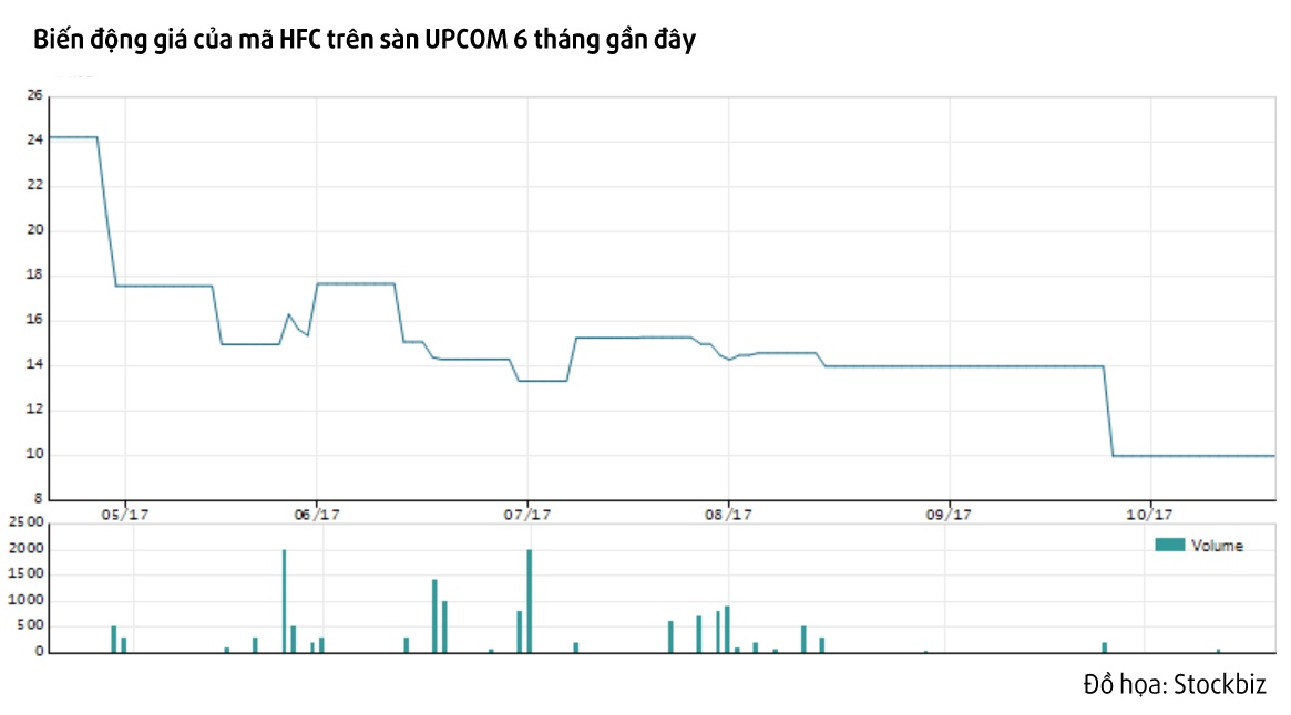 cây xăng giảm giá bán xăng ảnh 2 cay xang giam gia ban xang anh 2