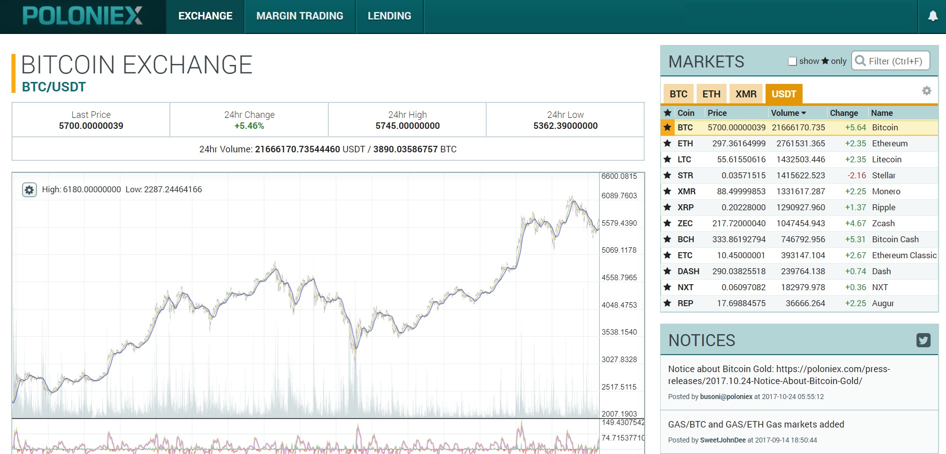 bitcoin co bi danh thue o viet nam khong anh 1