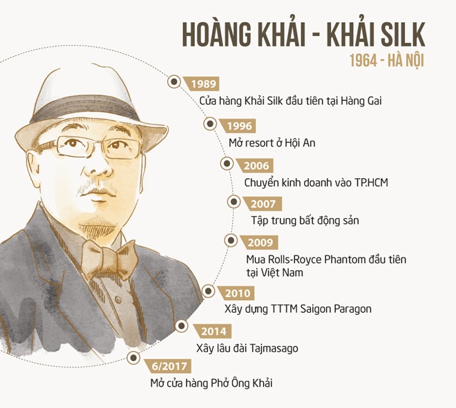 khaisilk co bi khoi to hinh su khong anh 2