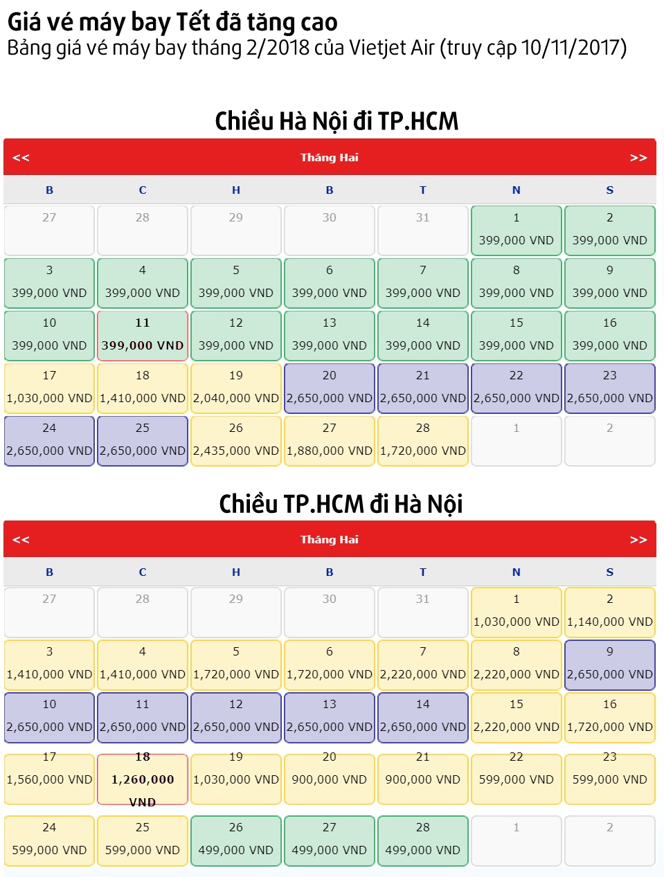 gia ve may bay tet 2018 anh 1