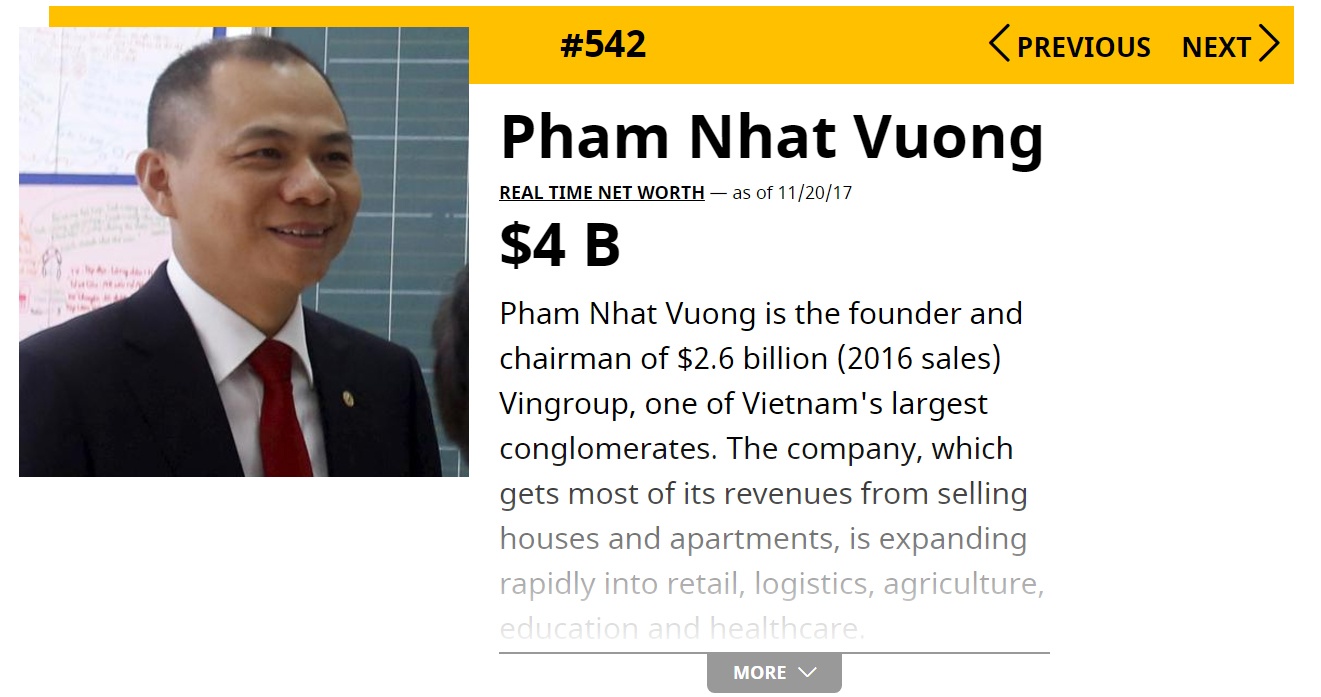 tỷ phú phạm nhật vượng có bao nhiêu tiền ảnh 1 ty phu pham nhat vuong co bao nhieu tien anh 1