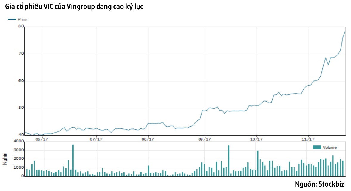 tỷ phú phạm nhật vượng có bao nhiêu tiền ảnh 2 ty phu pham nhat vuong co bao nhieu tien anh 2