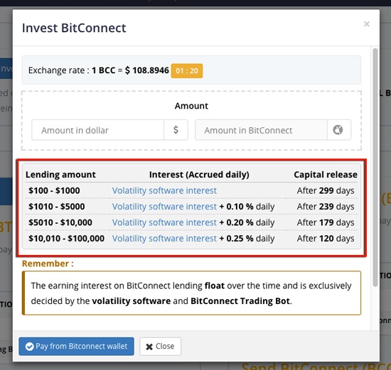 sap san bitconnect anh 1
