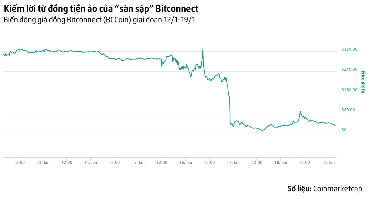 the nao la bat day tien ao anh 3