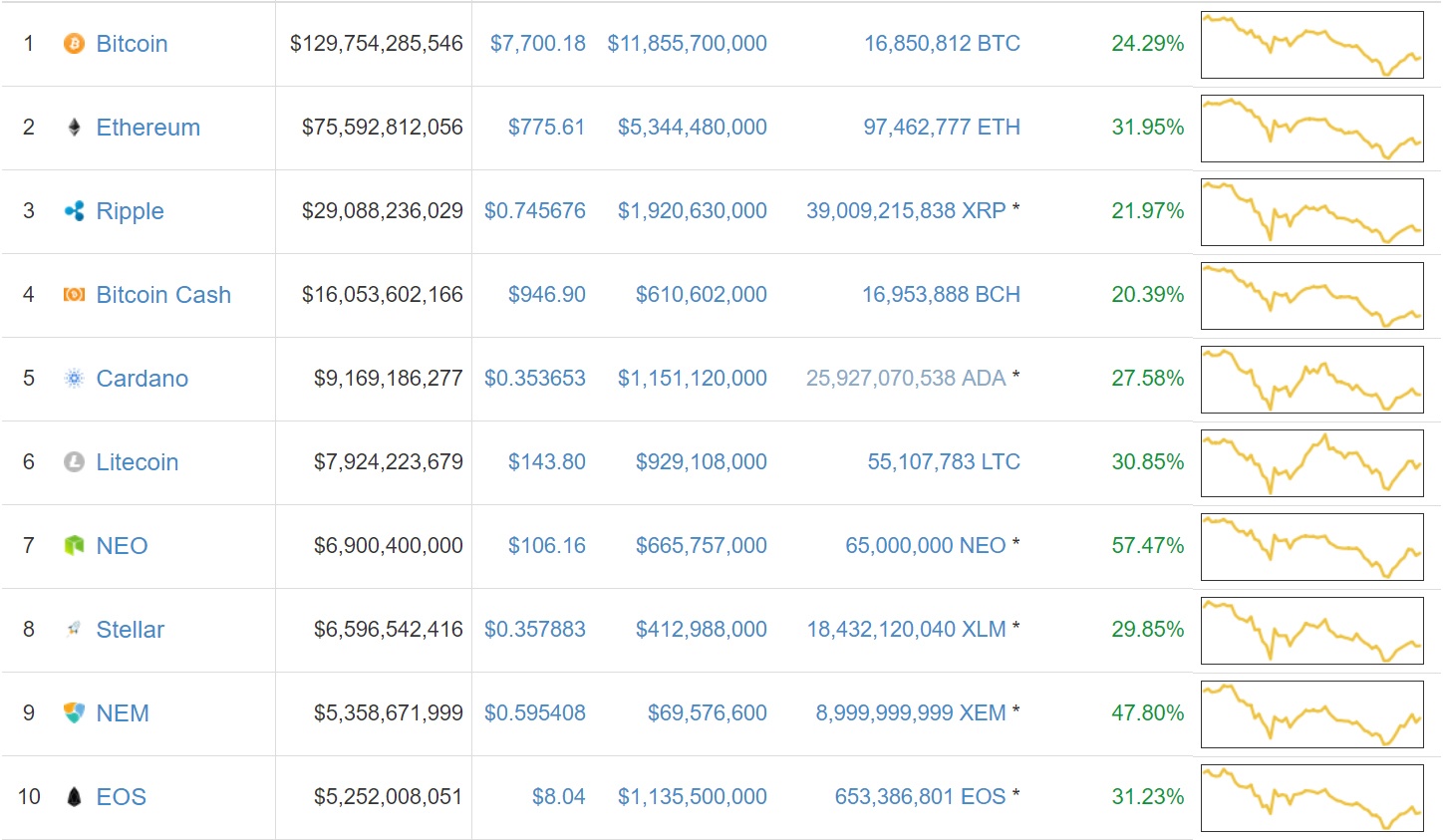 tien ao tang gia anh 1