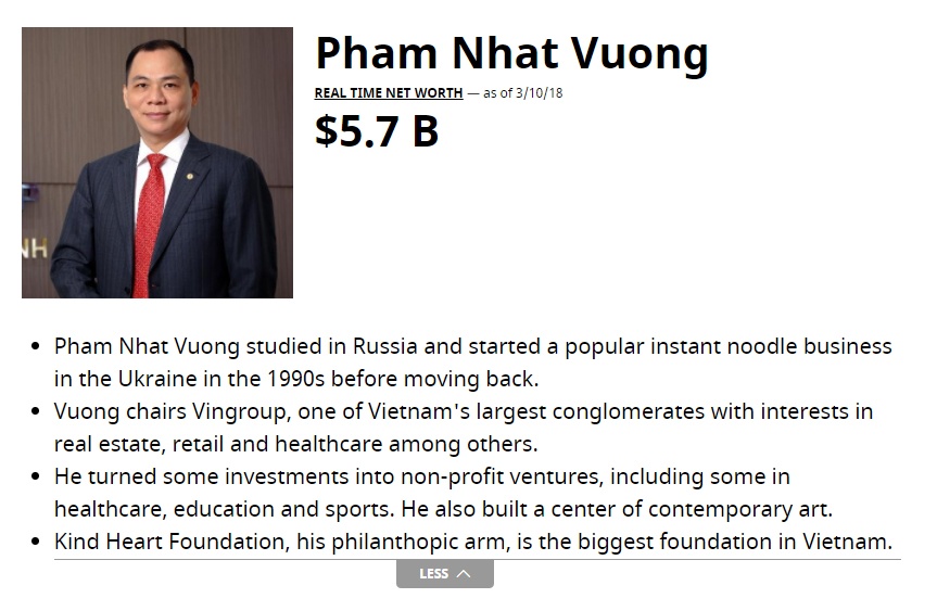 tỷ phú phạm nhật vượng kiếm tiền như thế nào ảnh 1 ty phu pham nhat vuong kiem tien nhu the nao anh 1