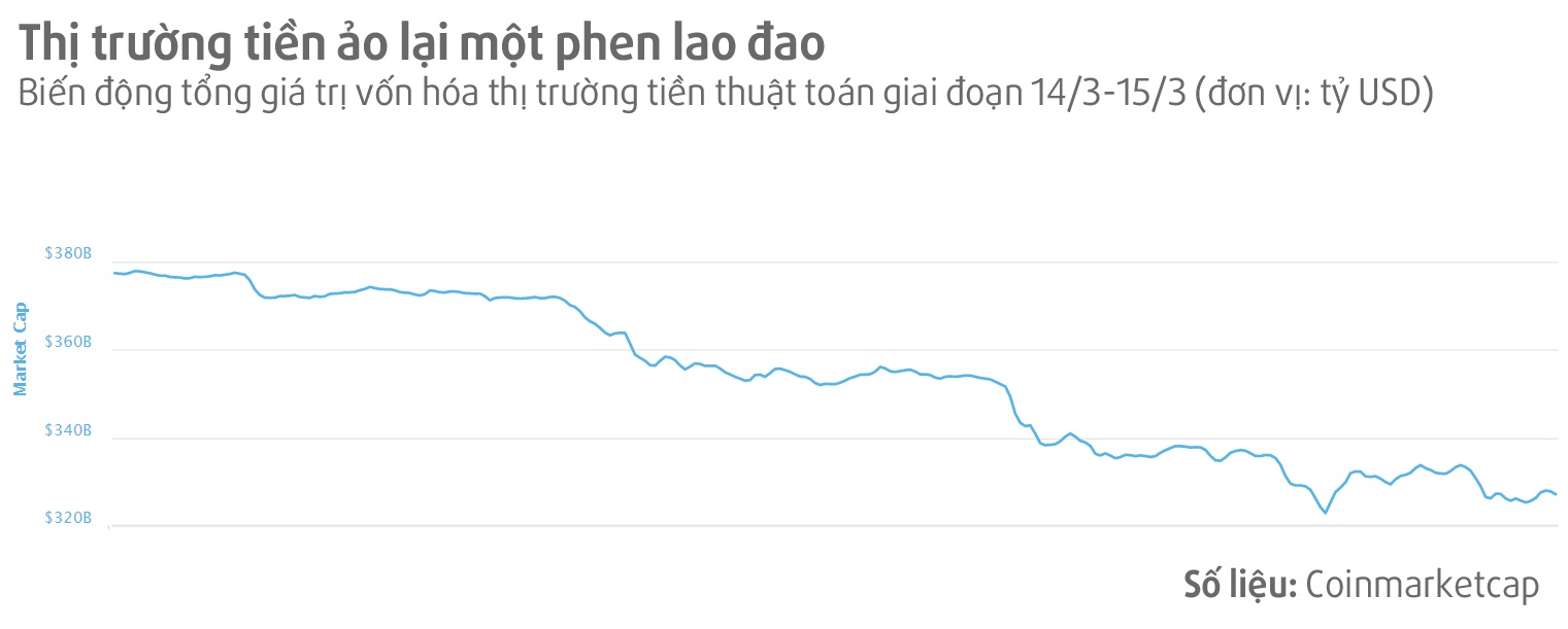 tien ao co phai bong bong anh 1