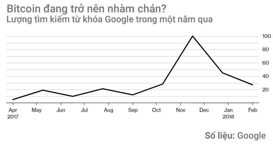 bitcoin co an toan khong anh 1