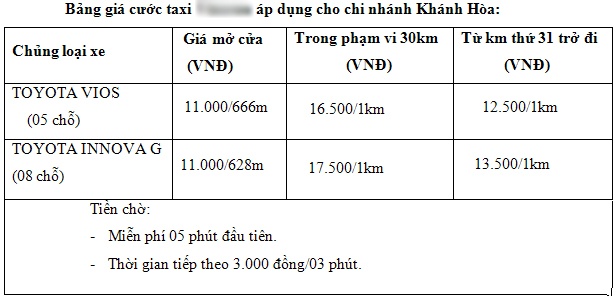 grab mua lại uber ảnh 1 grab mua lai uber anh 1