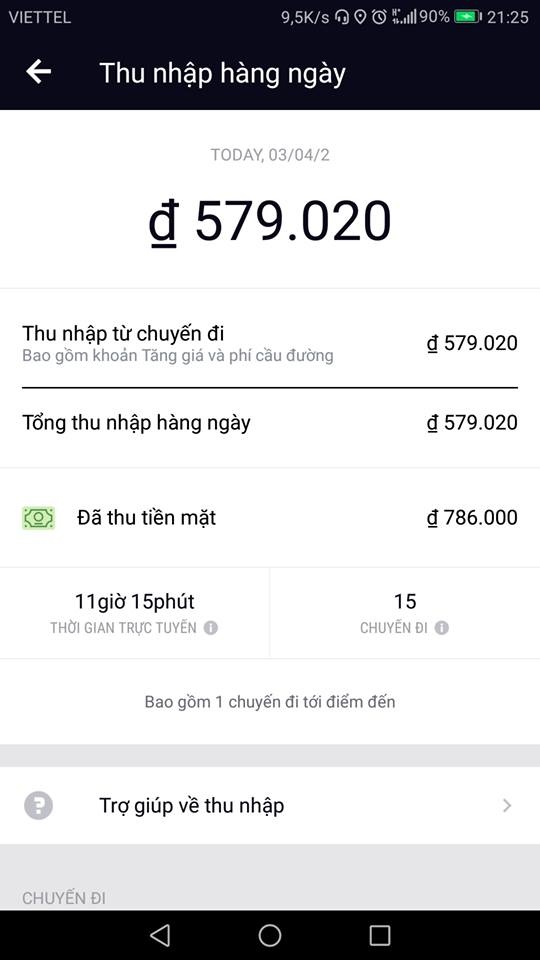 grab sập hệ thống ảnh 1 grab sap he thong anh 1