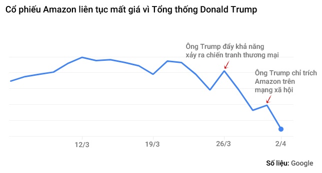 ai la nguoi giau nhat the gioi anh 2