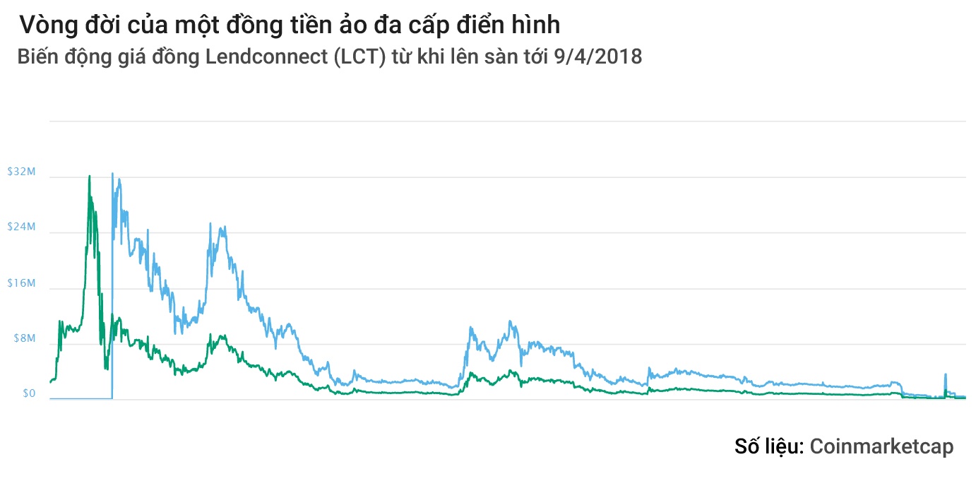 tien ao ifan lua dao anh 1