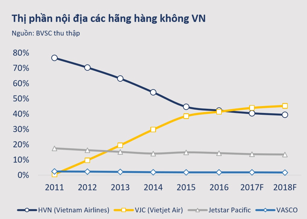bamboo airways bao giờ bay ảnh 4 bamboo airways bao gio bay anh 4